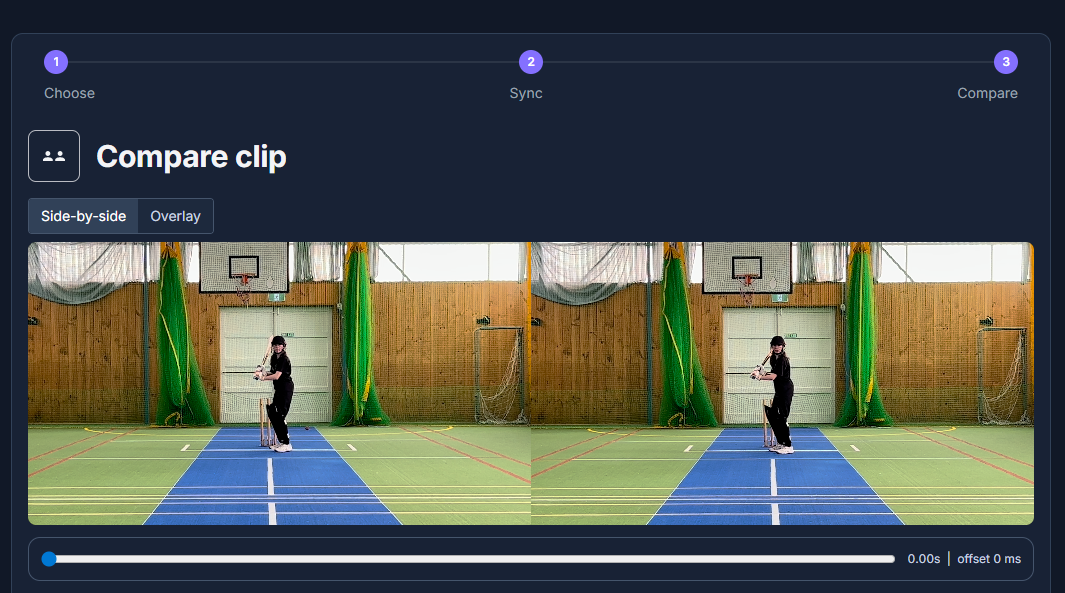 Compare review